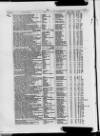 Commercial Gazette (London) Thursday 26 January 1882 Page 12