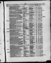 Commercial Gazette (London) Thursday 02 February 1882 Page 7