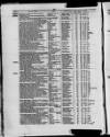 Commercial Gazette (London) Thursday 02 February 1882 Page 8