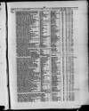 Commercial Gazette (London) Thursday 02 February 1882 Page 11