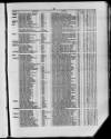 Commercial Gazette (London) Thursday 02 February 1882 Page 21