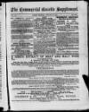 Commercial Gazette (London) Thursday 02 February 1882 Page 25