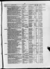 Commercial Gazette (London) Thursday 09 February 1882 Page 5