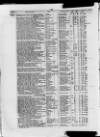 Commercial Gazette (London) Thursday 09 February 1882 Page 6