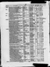 Commercial Gazette (London) Thursday 09 February 1882 Page 8