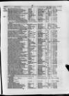 Commercial Gazette (London) Thursday 09 February 1882 Page 11