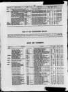 Commercial Gazette (London) Thursday 09 February 1882 Page 20