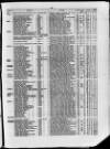 Commercial Gazette (London) Thursday 09 February 1882 Page 21