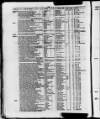 Commercial Gazette (London) Thursday 16 February 1882 Page 2