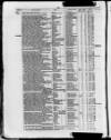 Commercial Gazette (London) Thursday 16 February 1882 Page 4