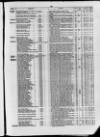 Commercial Gazette (London) Thursday 16 February 1882 Page 21