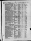 Commercial Gazette (London) Thursday 23 February 1882 Page 3