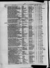 Commercial Gazette (London) Thursday 23 February 1882 Page 4