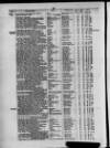 Commercial Gazette (London) Thursday 23 February 1882 Page 10