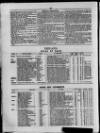 Commercial Gazette (London) Thursday 23 February 1882 Page 20