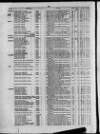 Commercial Gazette (London) Thursday 23 February 1882 Page 22