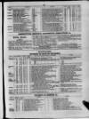 Commercial Gazette (London) Thursday 23 February 1882 Page 23