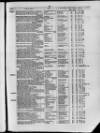 Commercial Gazette (London) Thursday 02 March 1882 Page 7