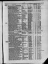 Commercial Gazette (London) Thursday 02 March 1882 Page 9