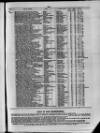 Commercial Gazette (London) Thursday 02 March 1882 Page 11