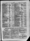 Commercial Gazette (London) Thursday 02 March 1882 Page 13