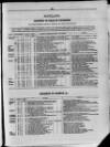 Commercial Gazette (London) Thursday 02 March 1882 Page 23