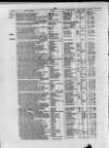 Commercial Gazette (London) Thursday 09 March 1882 Page 2