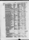 Commercial Gazette (London) Thursday 09 March 1882 Page 4