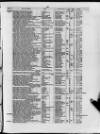 Commercial Gazette (London) Thursday 09 March 1882 Page 5