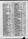 Commercial Gazette (London) Thursday 09 March 1882 Page 10