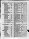 Commercial Gazette (London) Thursday 09 March 1882 Page 21