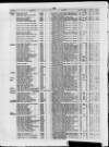 Commercial Gazette (London) Thursday 09 March 1882 Page 22