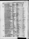 Commercial Gazette (London) Thursday 16 March 1882 Page 2