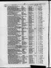 Commercial Gazette (London) Thursday 16 March 1882 Page 4