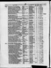 Commercial Gazette (London) Thursday 16 March 1882 Page 8