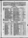 Commercial Gazette (London) Thursday 16 March 1882 Page 19