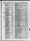 Commercial Gazette (London) Thursday 16 March 1882 Page 21