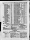 Commercial Gazette (London) Thursday 16 March 1882 Page 22