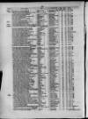 Commercial Gazette (London) Thursday 23 March 1882 Page 2