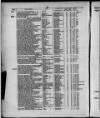 Commercial Gazette (London) Thursday 23 March 1882 Page 4