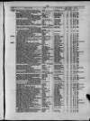 Commercial Gazette (London) Thursday 23 March 1882 Page 9