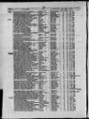 Commercial Gazette (London) Thursday 23 March 1882 Page 10