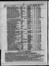 Commercial Gazette (London) Thursday 23 March 1882 Page 12