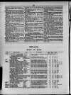 Commercial Gazette (London) Thursday 23 March 1882 Page 20