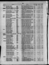 Commercial Gazette (London) Thursday 23 March 1882 Page 22