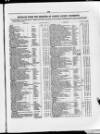 Commercial Gazette (London) Thursday 21 December 1882 Page 9