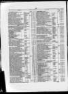 Commercial Gazette (London) Thursday 21 December 1882 Page 10