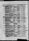 Commercial Gazette (London) Thursday 04 January 1883 Page 8