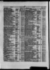 Commercial Gazette (London) Thursday 04 January 1883 Page 12