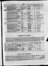 Commercial Gazette (London) Thursday 01 March 1883 Page 9